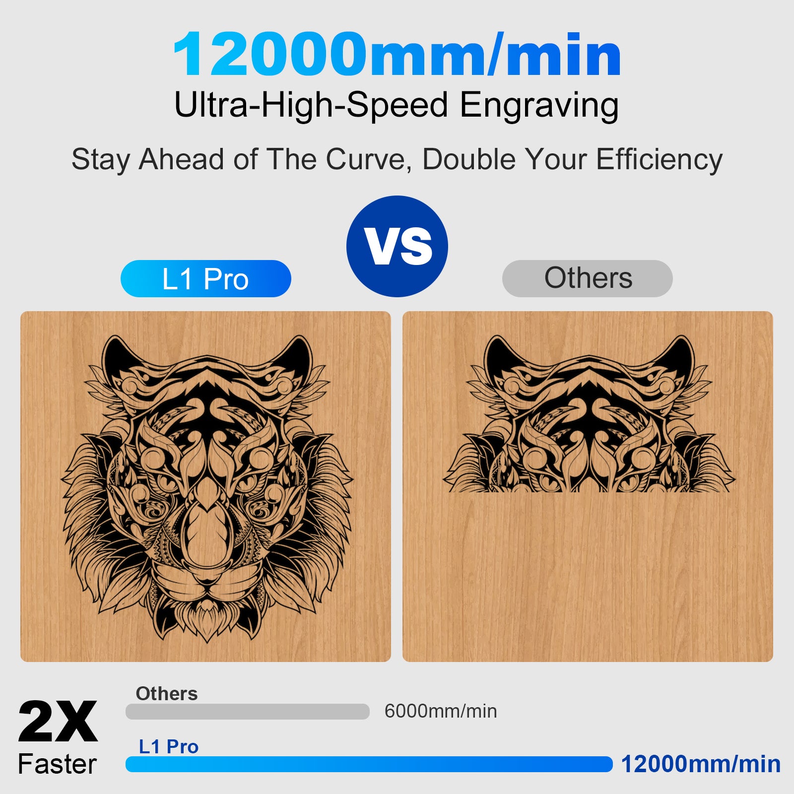 laser engraver for wood