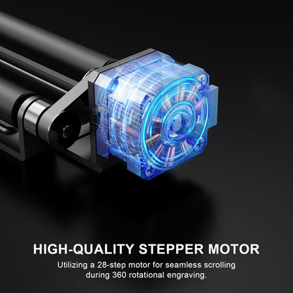 Laservii LR1 Rotary Module