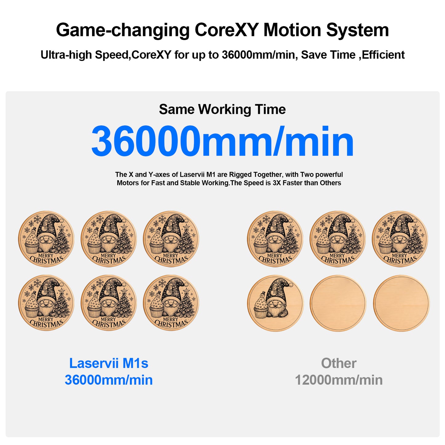 high speed laser cutter